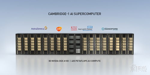 單節點算力飆至5 PetaFLOPS 英偉達最新AI超級計算機開啟產品測試
